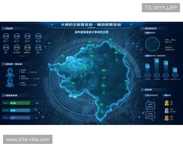 数字孪生技术应用于赛事模拟,丰富赛前预热内容形态 数字孪生技术应用于赛事模拟,丰富赛前预热内容形态