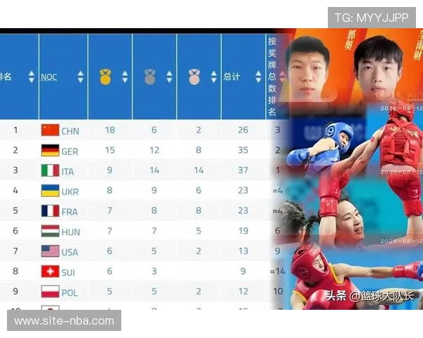 成都世运会中国代表团36金居首，创历史最佳成绩