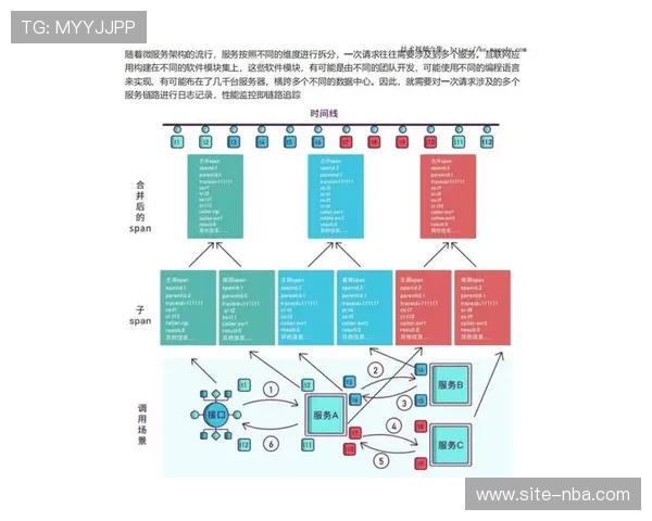 制作团队与实时裁判系统链路互通 提升了判罚解析内容的颗粒度与速度 制作团队与实时裁判系统链路互通 提升了判罚解析内容的颗粒度与速度