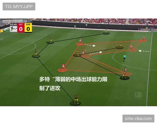 德甲转播方测试新数据可视化系统：实时控球热图展示